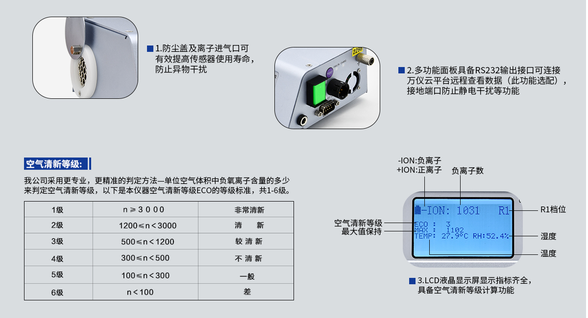 空氣負離子檢測儀 ONETEST-502XP-Ⅱ特點